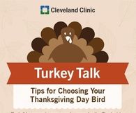 chosing the right turkey