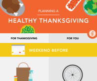 Planning a Healthy Thanksgiving