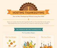 Hosting Thanksgiving