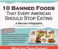 Banned Foods Americans Should Stop Eating