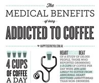 the Benefits Of Coffee Addiction