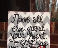 Guard your Heart