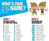 What's your elf name