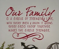 Our Family is a Circle of Strength and Love.....