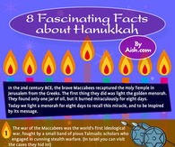 8 Fascinating Facts About Hannukah