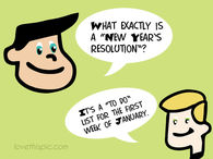 What is a resolution 