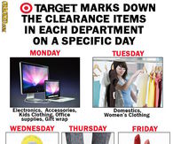Target Clearance Hack