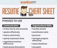 Resume Cheat Sheet