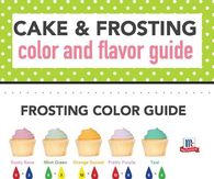 Cake Frosting Color and Flavor Guide