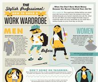 Professional Work Wardrobe
