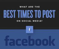 Best Times To Post On Social Media