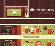 Amazing Microwave Hacks