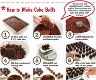 DIY Cake Balls