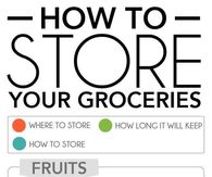 How To Store Your Groceries