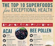 Top 10 Super Foods