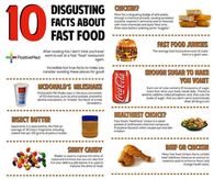 10 disgusting facts about fast food