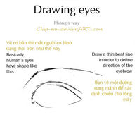 Drawing Eyes