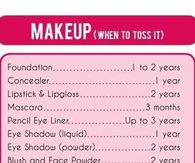 When To Toss makeup