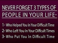 3 types of people
