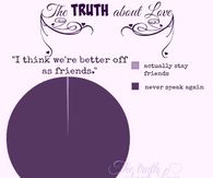 The truth about Love