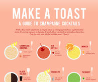 Champagne Cocktails