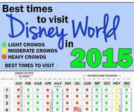 Best times to visit Disney 2015