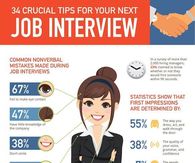23 Tips For Your Job Interview