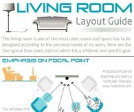 Living room layout guide