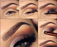 Step By Step Eye Makeup