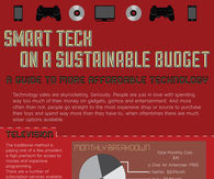 Smart Tech on a Sustainable Budget