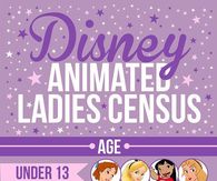 Disney Animated Lady Census