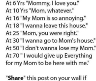 Love your Mom