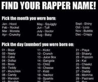 Find Your Rapper Name
