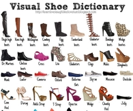 Shoe dictionary
