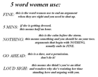 5 word women use