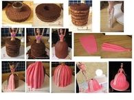 DIY Girls Cake