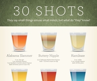 Shot Recipes