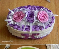DIY Box of Ribbon