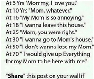 share this
