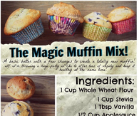 DIY Muffin Recipe