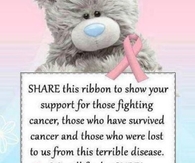 Breast Cancer Awareness