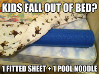Kids fall out of bed? 