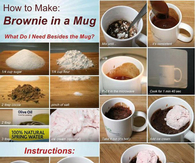 How to make brownie in a mug