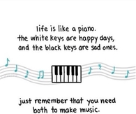 Life Is Like A Piano