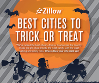 Best cities to trick or treat