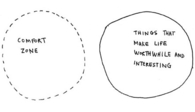 Comfort zone vs Things that make life worthwhile