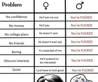 Problem