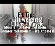Fit tip