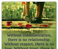 Without Communication
