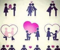 How Love Happens